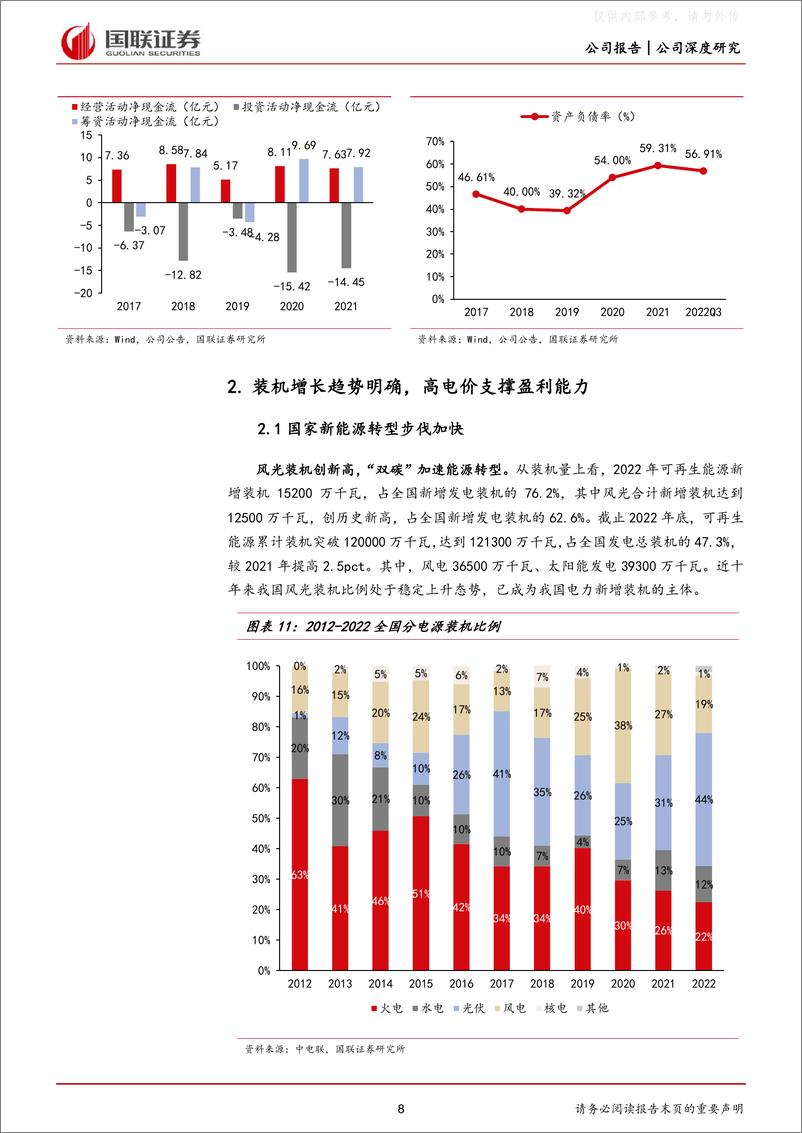 《国联证券-江苏新能(603693)立足江苏的省属新能源运营商加速发展-230327》 - 第8页预览图