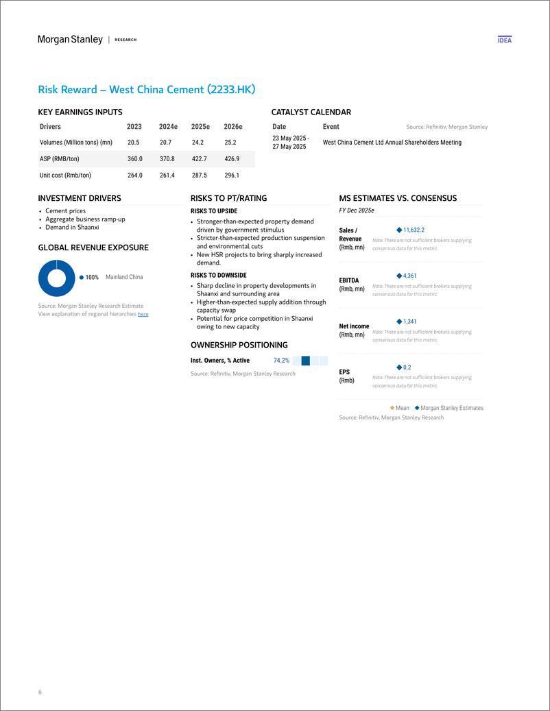 《Morgan Stanley-China Materials 2025 Outlook – Equity Implications Buildin...-112223360》 - 第6页预览图