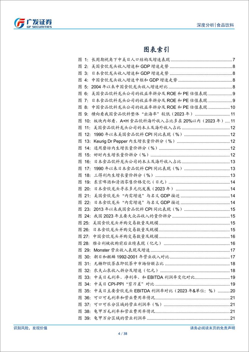 《食品饮料行业海外龙头启示录：再论PB-ROE-240806-广发证券-38页》 - 第4页预览图