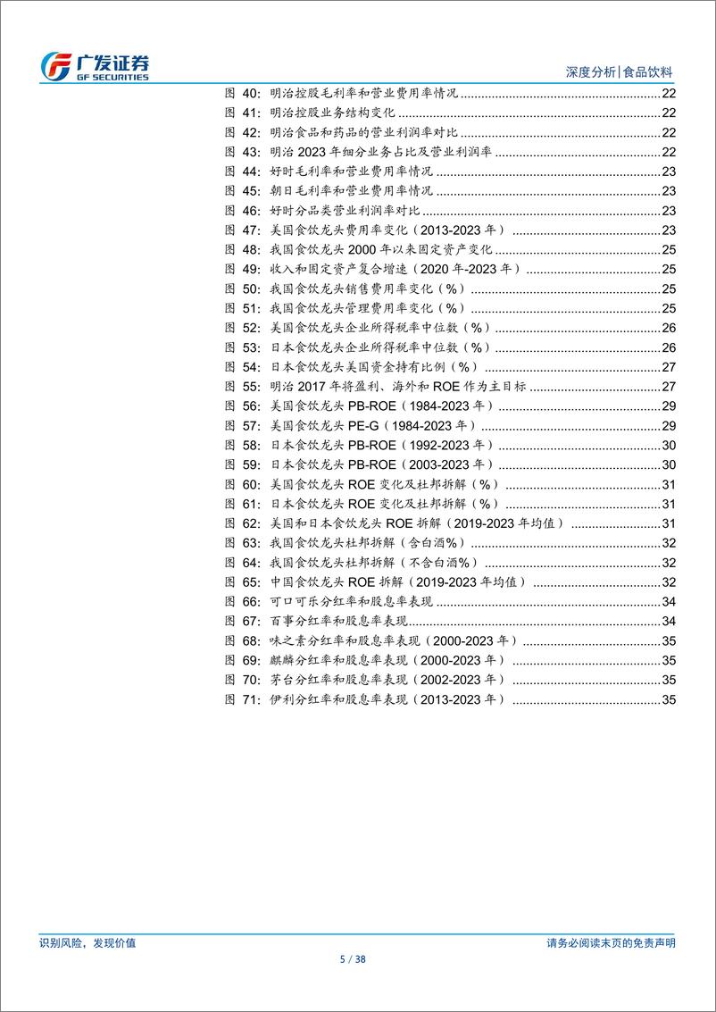 《食品饮料行业海外龙头启示录：再论PB-ROE-240806-广发证券-38页》 - 第5页预览图