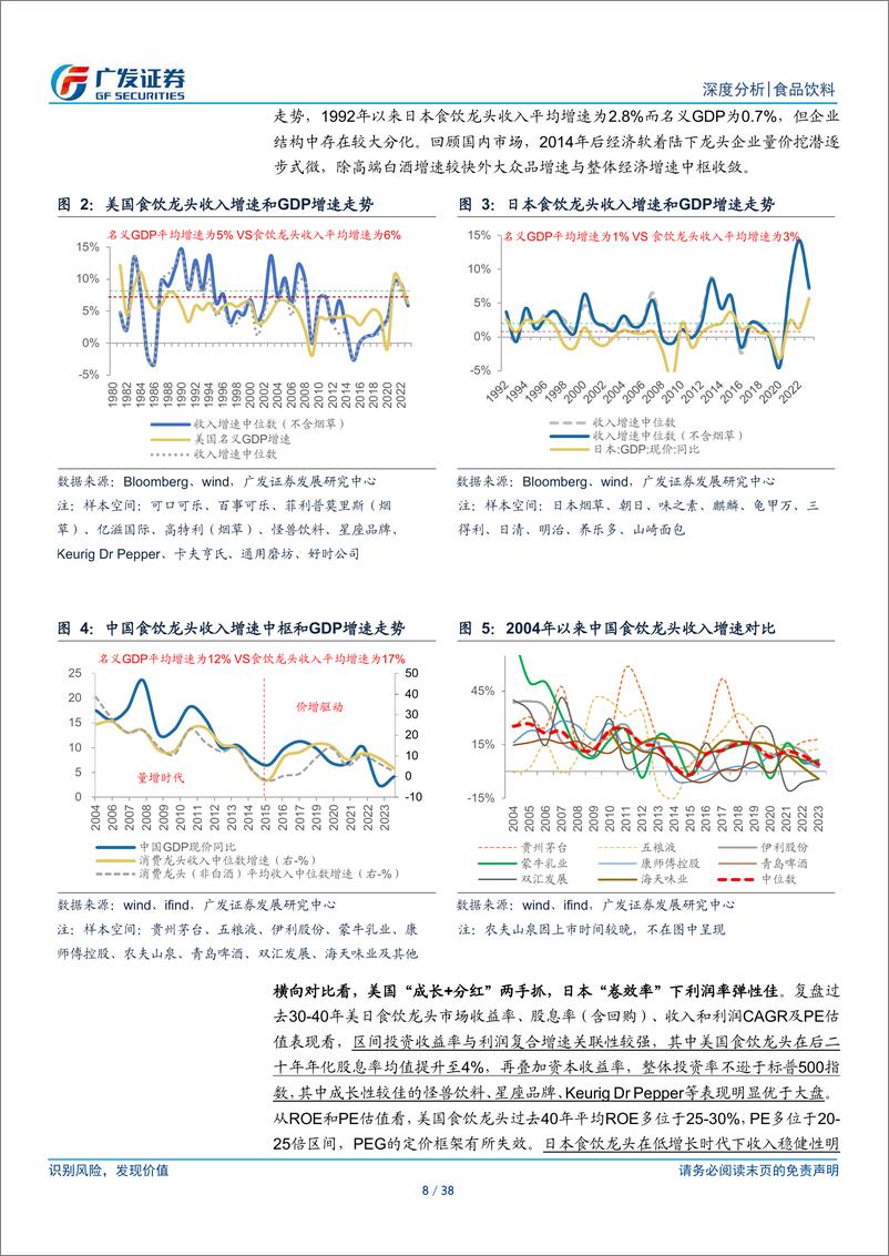 《食品饮料行业海外龙头启示录：再论PB-ROE-240806-广发证券-38页》 - 第8页预览图