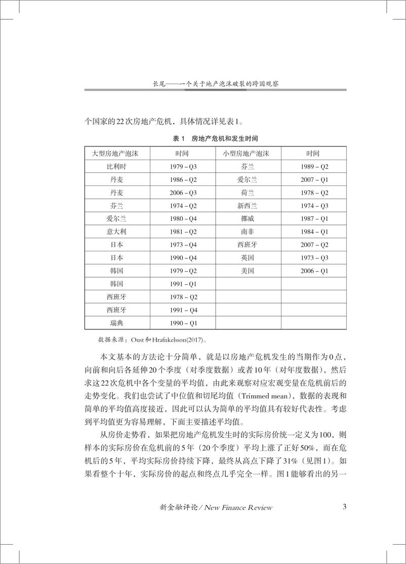 《金融四十人论坛-长尾——一个关于地产泡沫破裂的跨国观察-16页》 - 第5页预览图