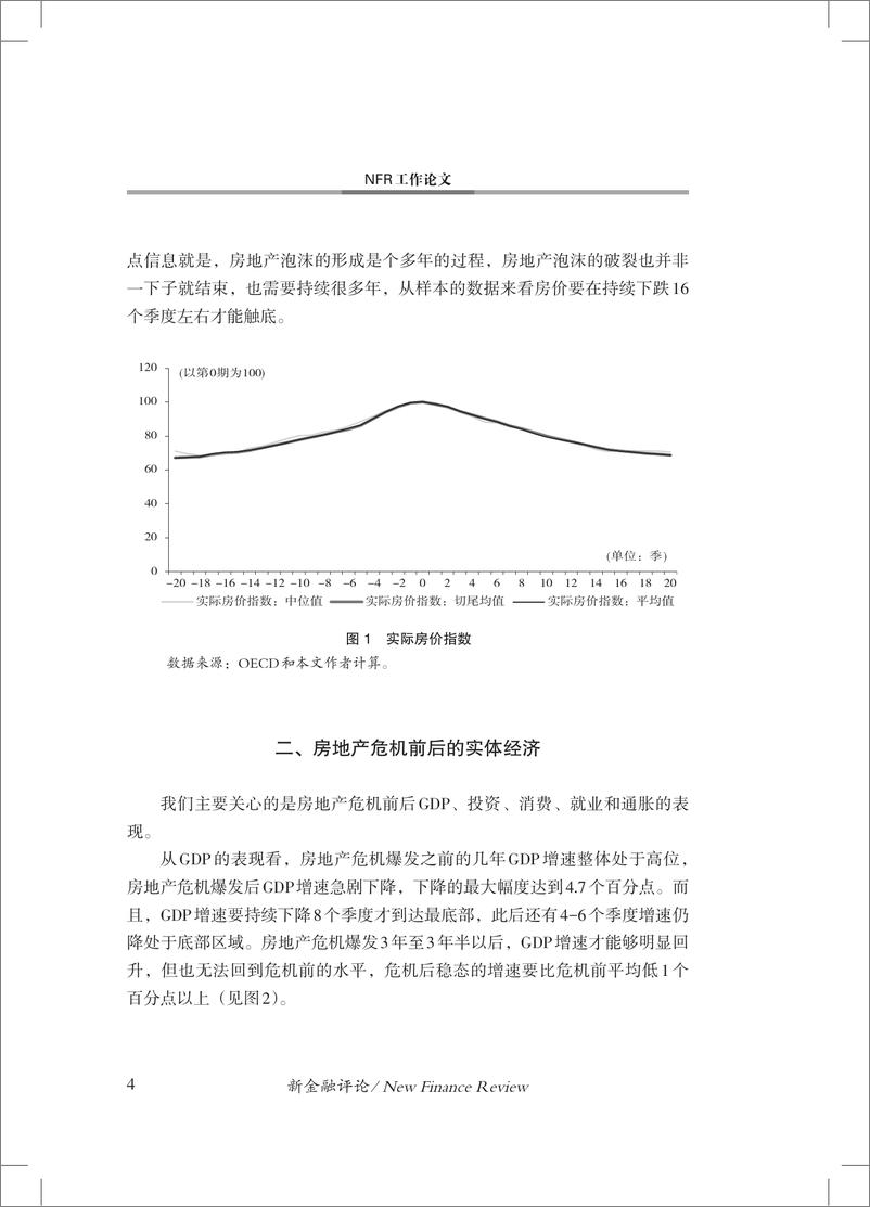 《金融四十人论坛-长尾——一个关于地产泡沫破裂的跨国观察-16页》 - 第6页预览图