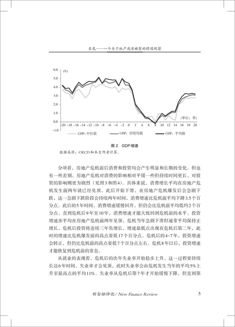 《金融四十人论坛-长尾——一个关于地产泡沫破裂的跨国观察-16页》 - 第7页预览图