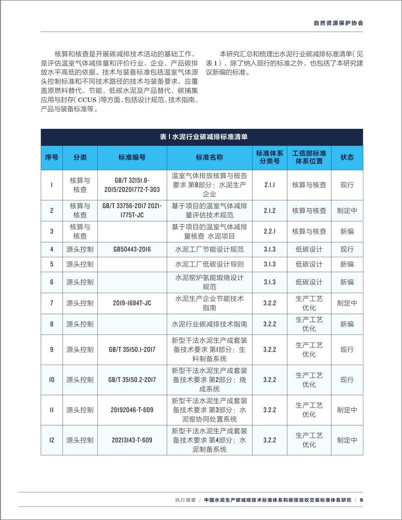 《【深度学习】中国水泥生产碳减排技术标准体系和碳排放权交易标准体系研究（执行摘要）----建材机械工业协会》 - 第5页预览图