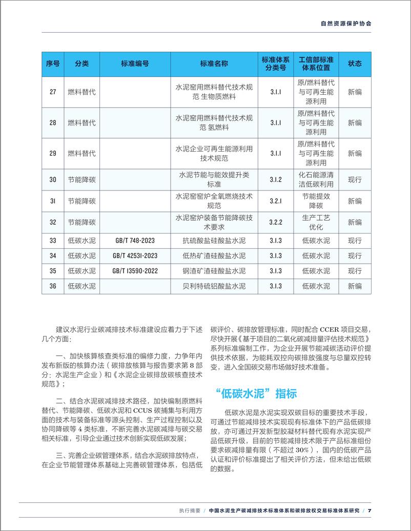 《【深度学习】中国水泥生产碳减排技术标准体系和碳排放权交易标准体系研究（执行摘要）----建材机械工业协会》 - 第7页预览图