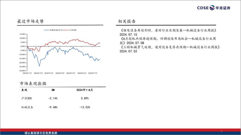 《机械设备行业2024年中期策略报告：政策护航内需增长，捕捉复苏投资先机-240723-华龙证券-33页》 - 第2页预览图