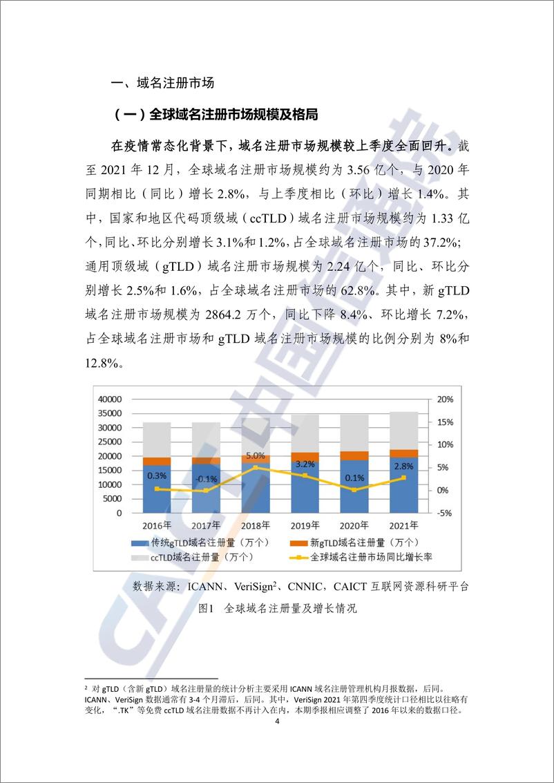 《互联网域名行业季报（2022年第一季度）-21页》 - 第5页预览图