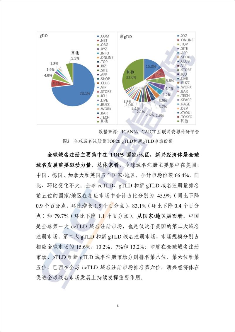 《互联网域名行业季报（2022年第一季度）-21页》 - 第7页预览图