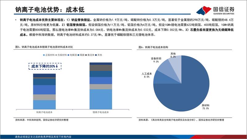 《锂电行业深度系列十：钠离子电池，电池体系新延伸，蓄势待发向未来-20220721-国信证券-45页》 - 第8页预览图