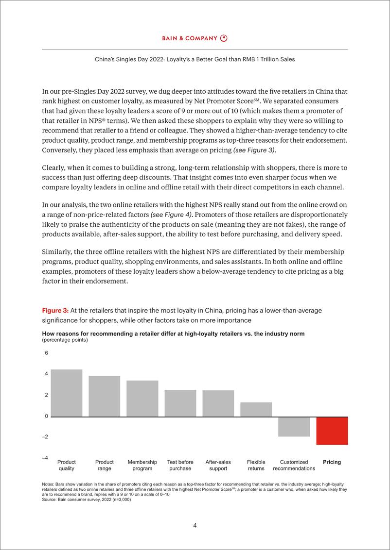 《2022年“双十一”：提升忠诚度比突破万亿大关更重要》英-12页 - 第6页预览图