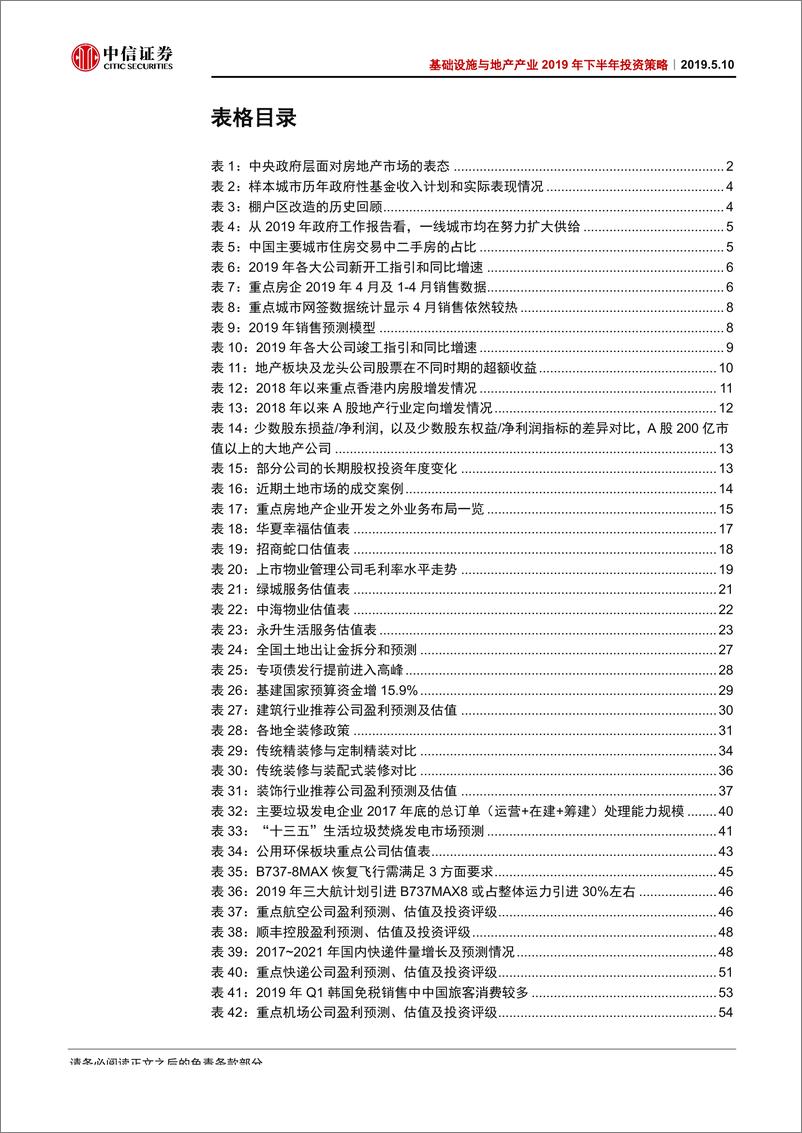 《基础设施与地产产业2019年下半年投资策略：逆周期操作的下半场-20190510-中信证券-67页》 - 第8页预览图