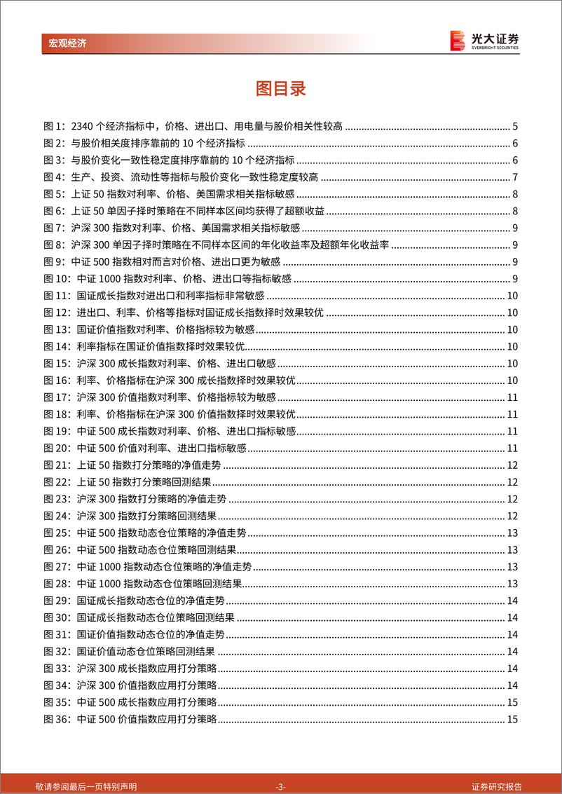 《光大投资时钟》第十四篇：自上而下，风格择时-240627-光大证券-16页 - 第3页预览图