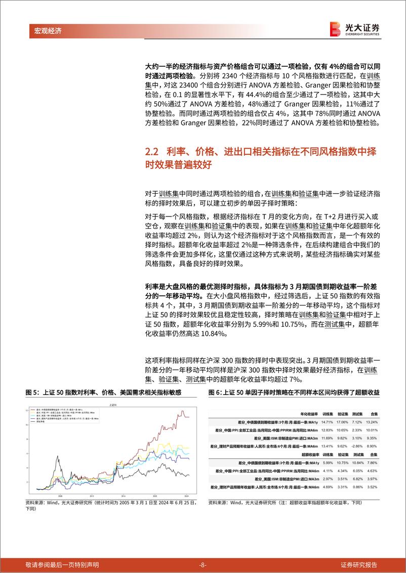 《光大投资时钟》第十四篇：自上而下，风格择时-240627-光大证券-16页 - 第8页预览图