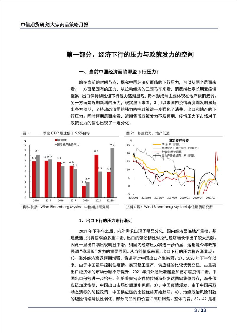 《大宗商品策略5月报：经济下行的压力VS政策兑现的空间-20220505-中信期货-33页》 - 第4页预览图