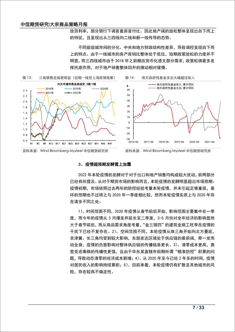 《大宗商品策略5月报：经济下行的压力VS政策兑现的空间-20220505-中信期货-33页》 - 第8页预览图