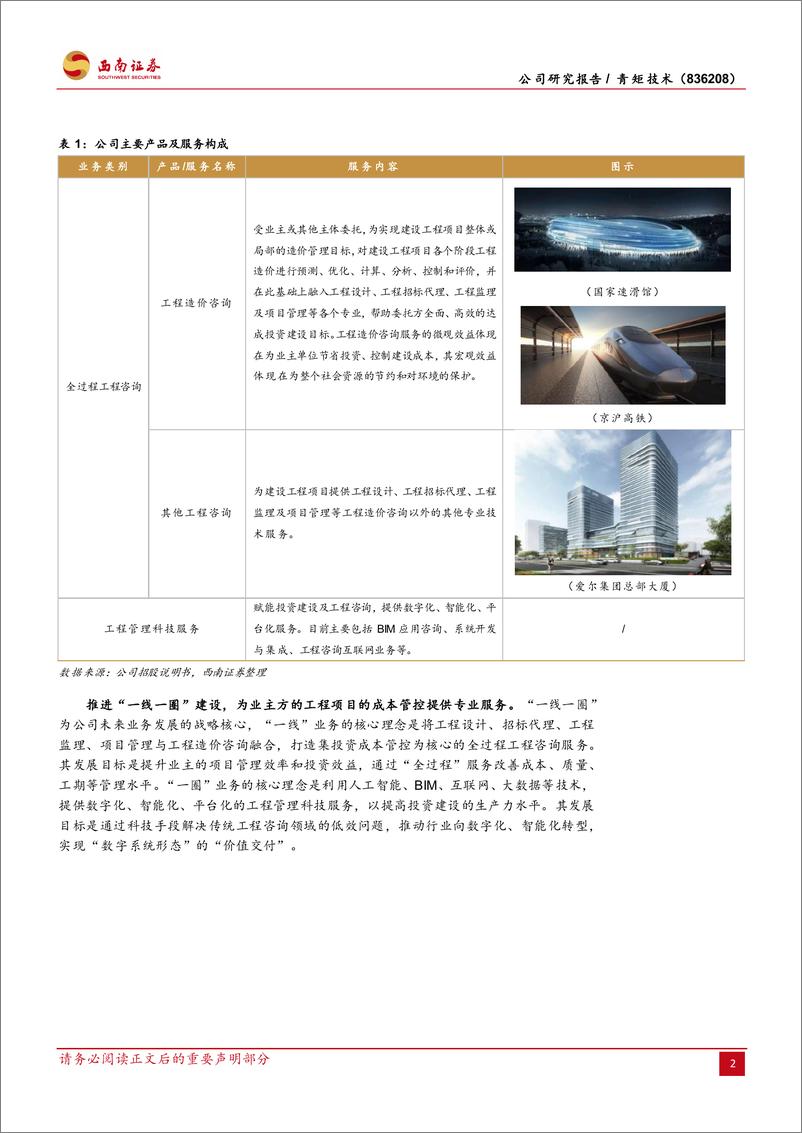 《青矩技术(836208)工程造价咨询行业领军企业，成长性与高股息并存-240715-西南证券-29页》 - 第6页预览图