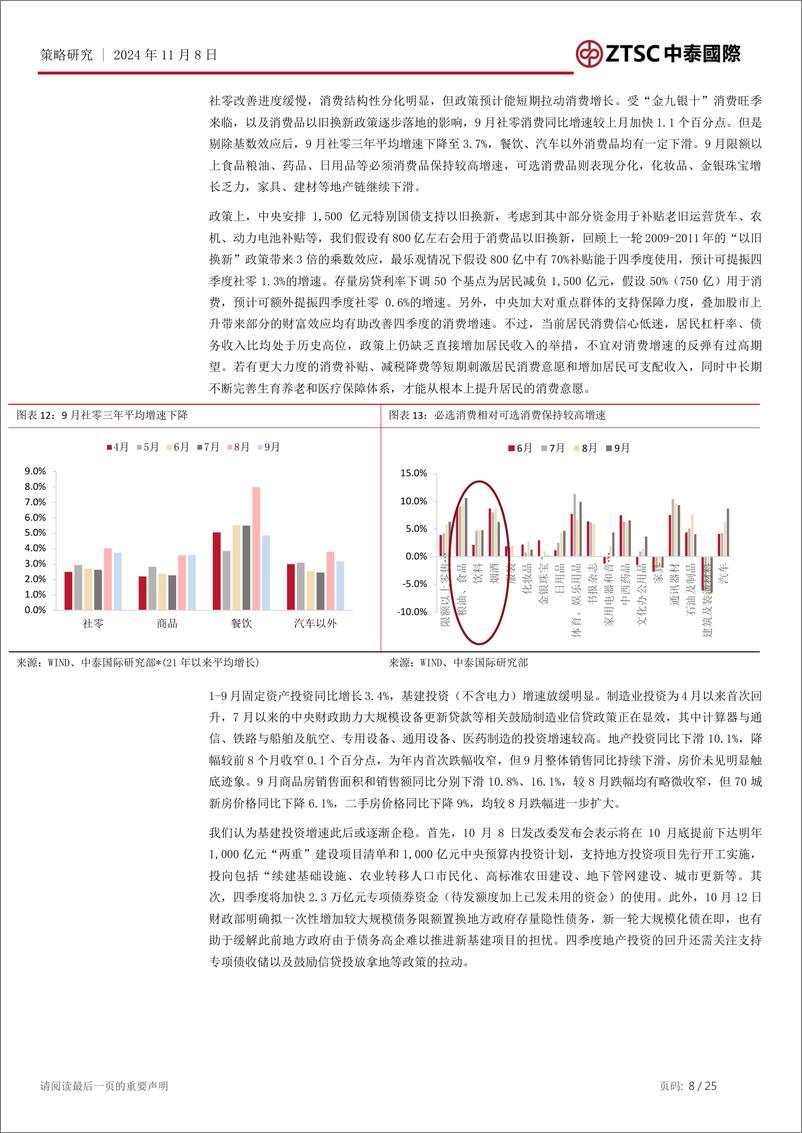 《2024年11月港股市场策略展望：“靴子落地”后，港股有望实现年末震荡上行的行情-241108-中泰国际-25页》 - 第8页预览图