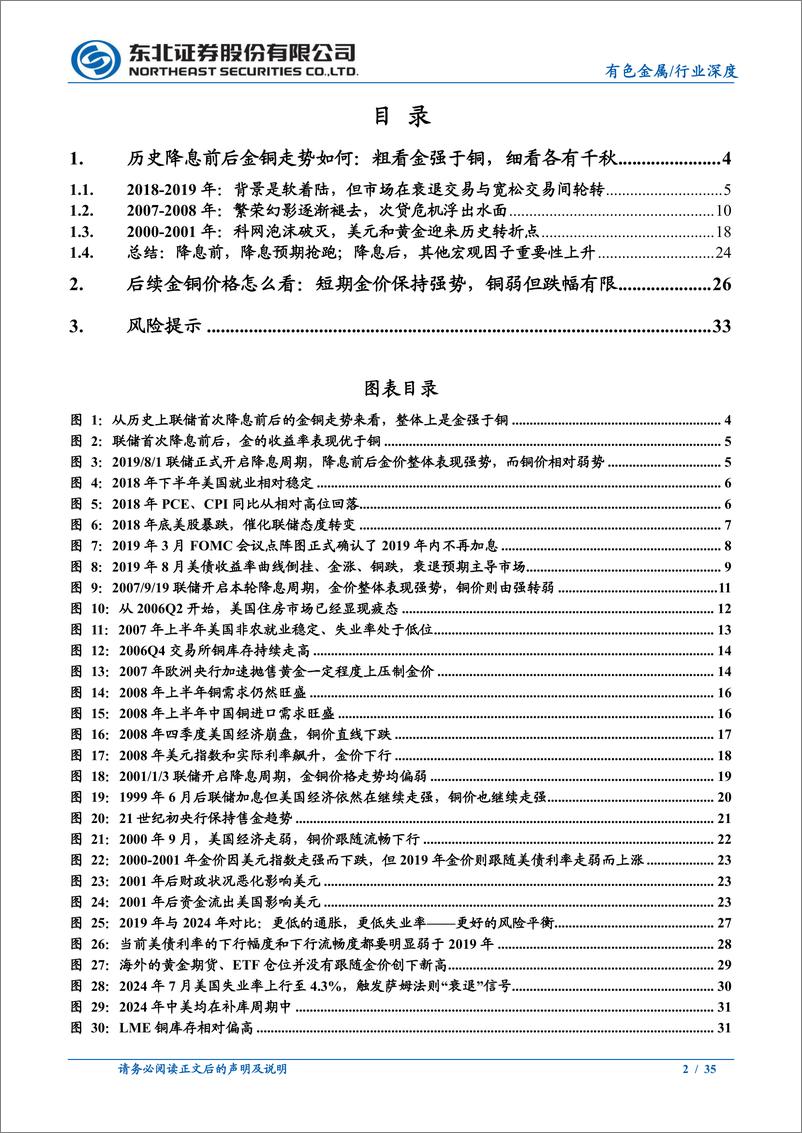 《有色金属行业深度报告：历史上首次降息前后金铜价格走势如何？-240806-东北证券-35页》 - 第2页预览图