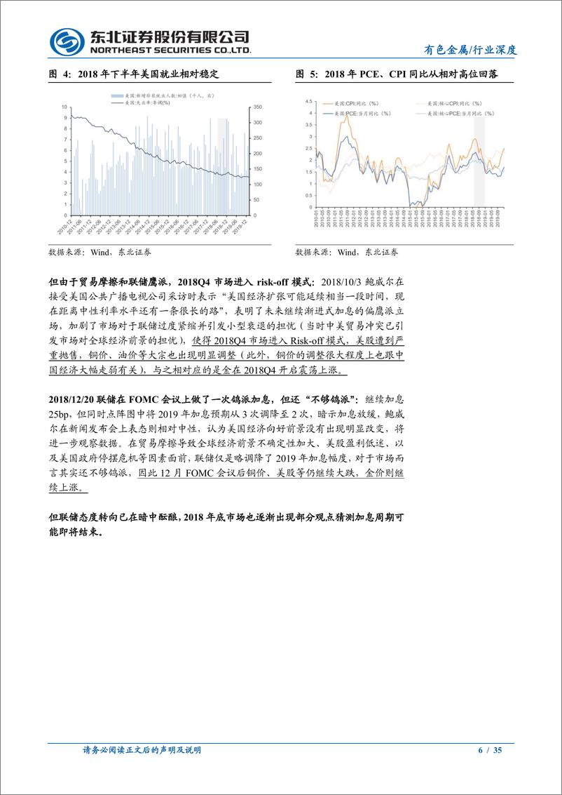 《有色金属行业深度报告：历史上首次降息前后金铜价格走势如何？-240806-东北证券-35页》 - 第6页预览图