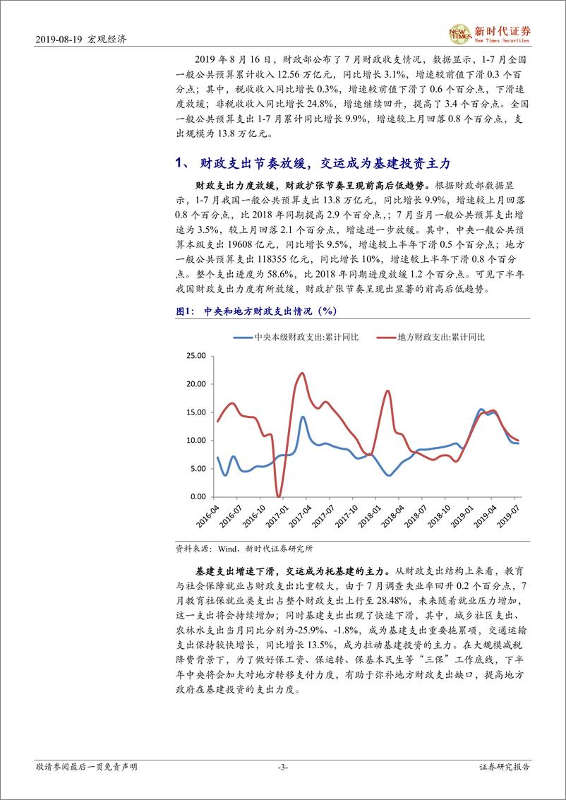 《7月财政收支点评：财政支出节奏放缓，交运成为基建投资主力-20190819-新时代证券-13页》 - 第4页预览图