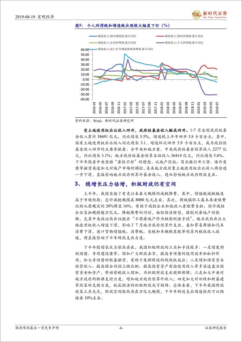 《7月财政收支点评：财政支出节奏放缓，交运成为基建投资主力-20190819-新时代证券-13页》 - 第7页预览图