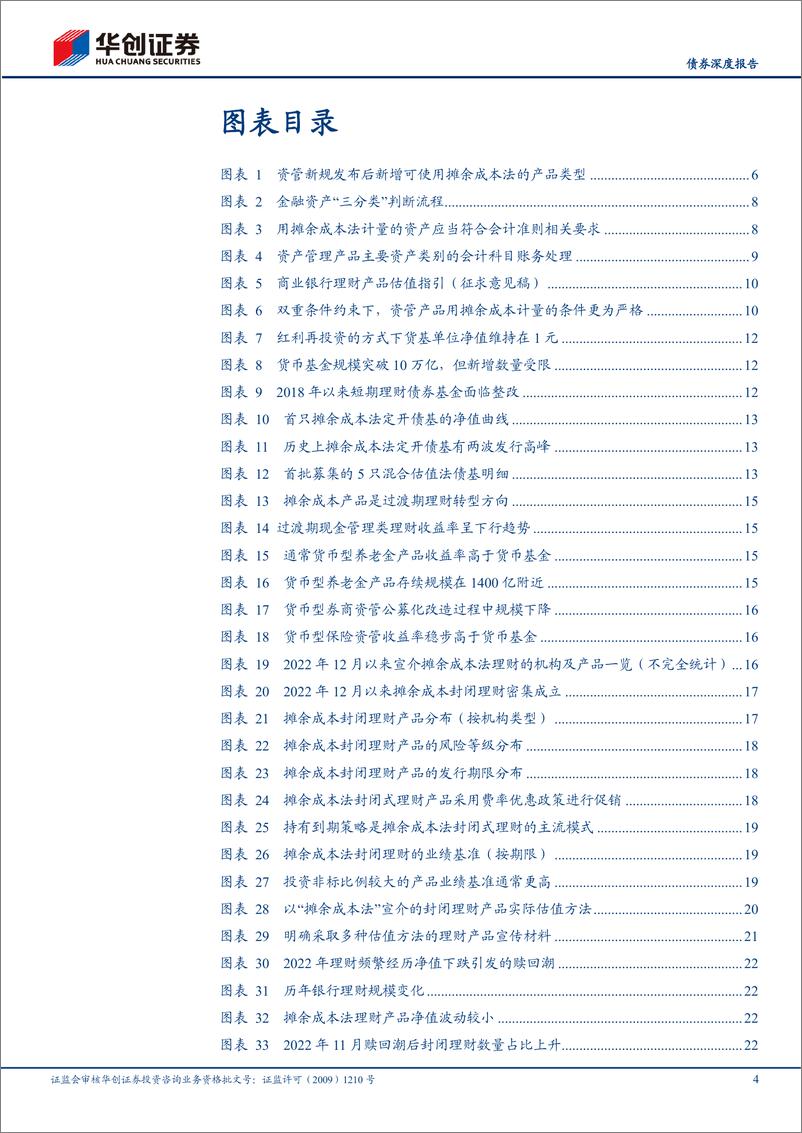 《【债券深度报告】理财新洞察系列之一：起底摊余成本法理财，从监管规范到产品实践-20230208-华创证券-30页》 - 第5页预览图