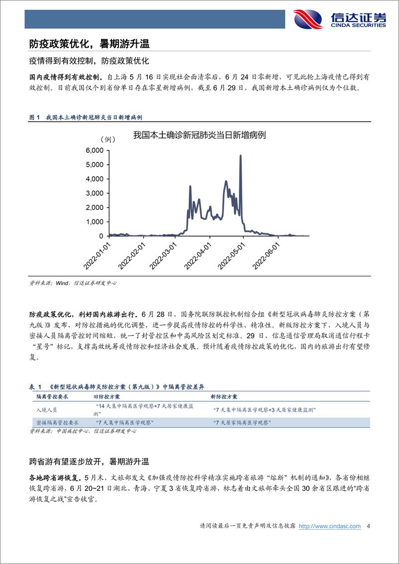 《社服零售行业数据点评：国内疫情向好，关注餐饮旅游投资机会-20220701-信达证券-15页》 - 第5页预览图