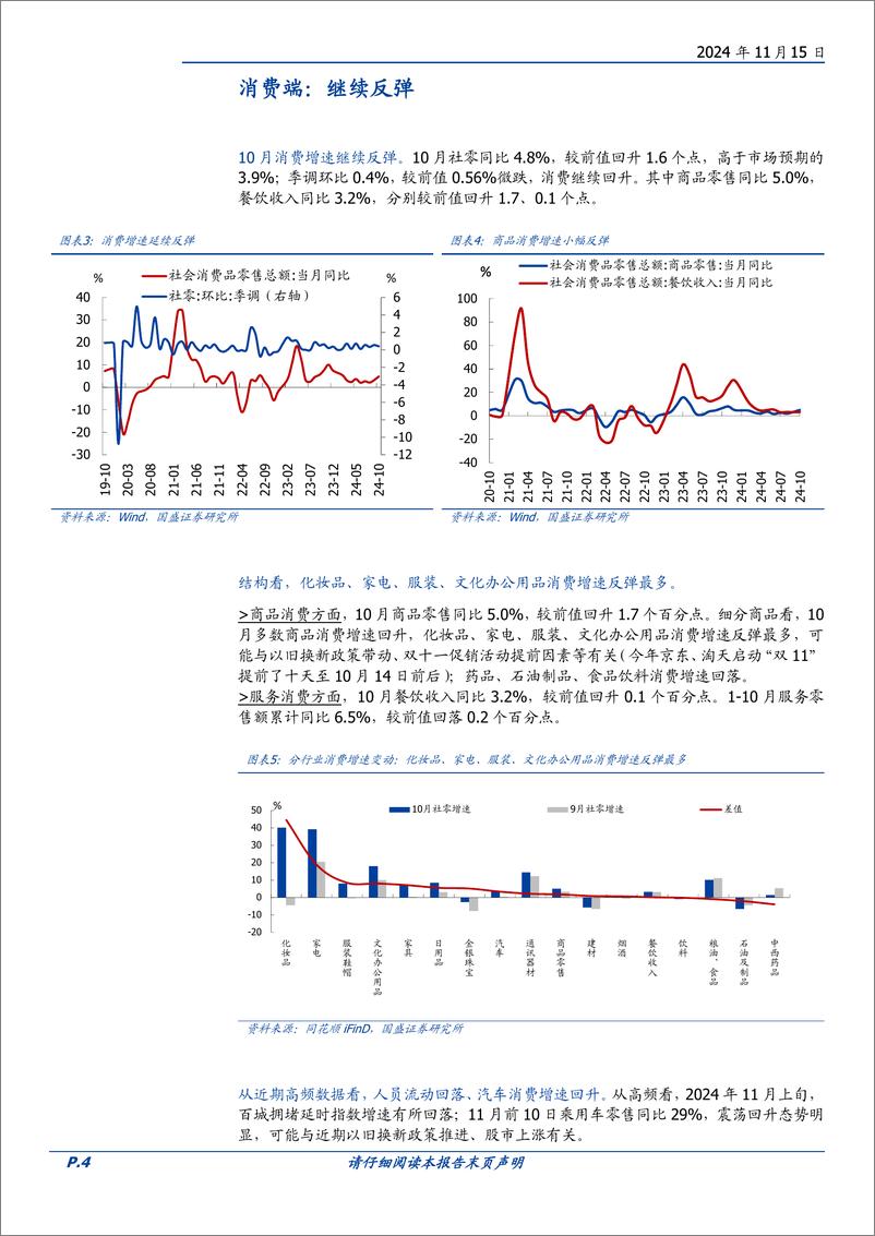 《宏观点评：10月消费和服务业超预期的背后-241115-国盛证券-12页》 - 第4页预览图