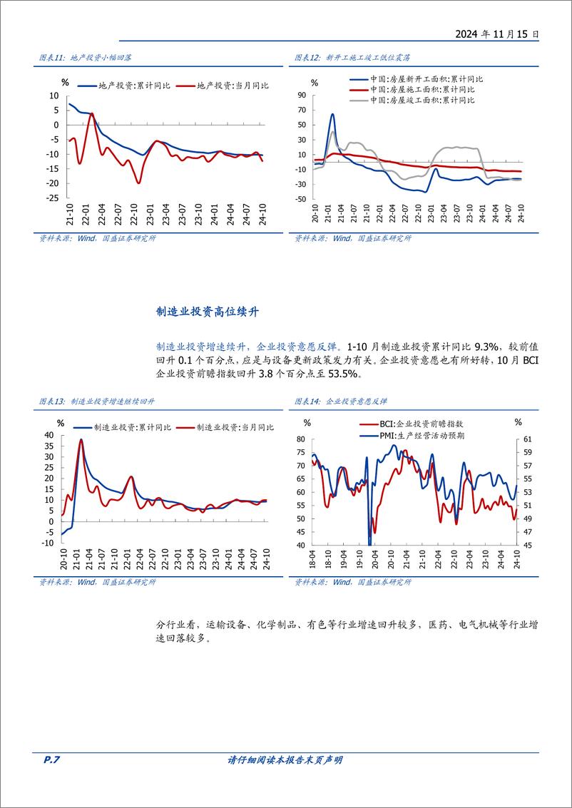 《宏观点评：10月消费和服务业超预期的背后-241115-国盛证券-12页》 - 第7页预览图