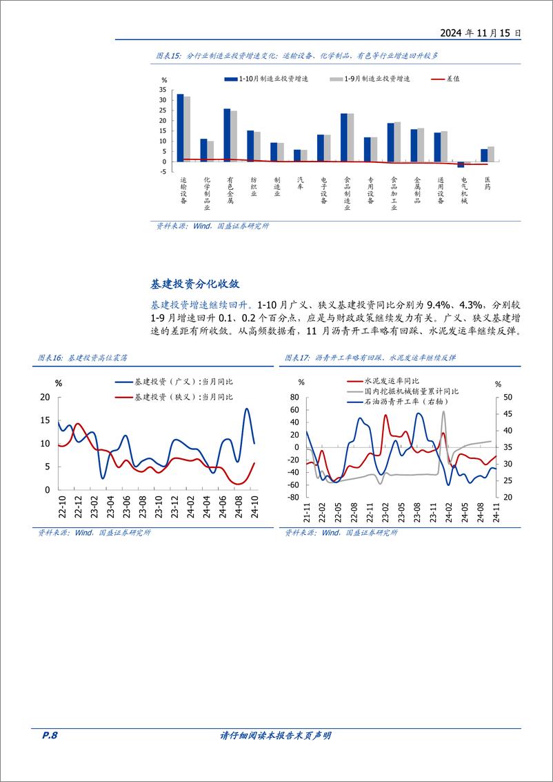 《宏观点评：10月消费和服务业超预期的背后-241115-国盛证券-12页》 - 第8页预览图