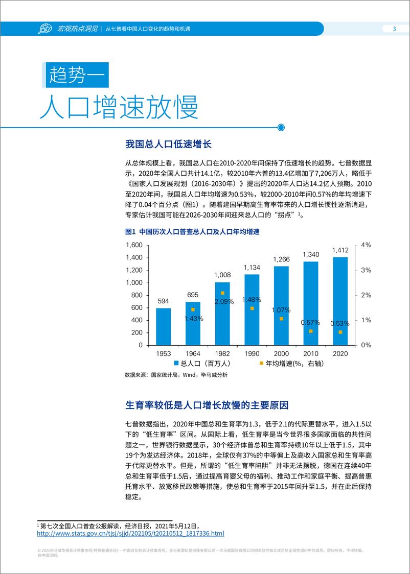 《从七普看中国人口变化的趋势和机遇-毕马威-2021.6-24页》 - 第5页预览图