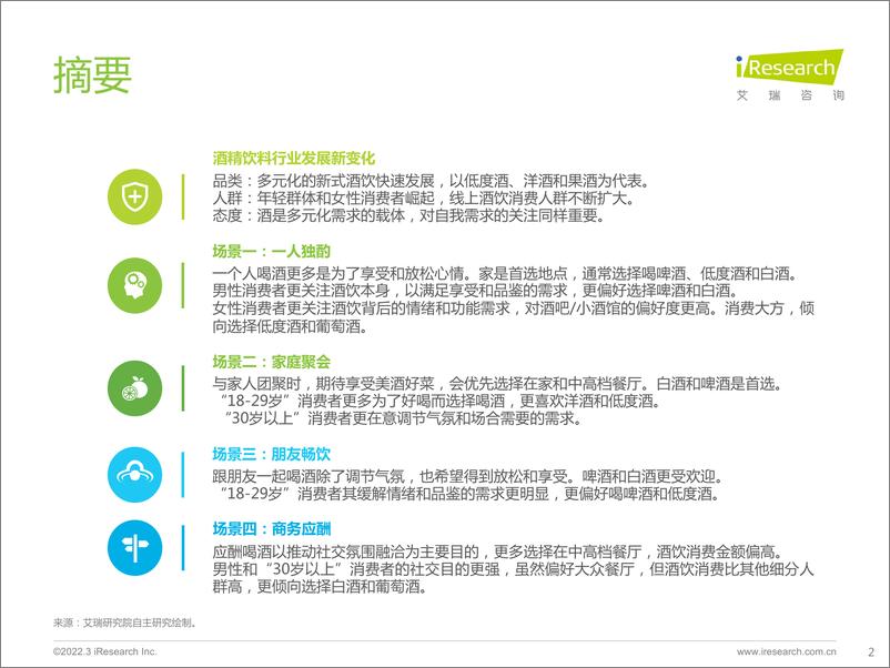 《酒精饮料用户洞察报告—场景篇-艾瑞咨询-202204》 - 第3页预览图