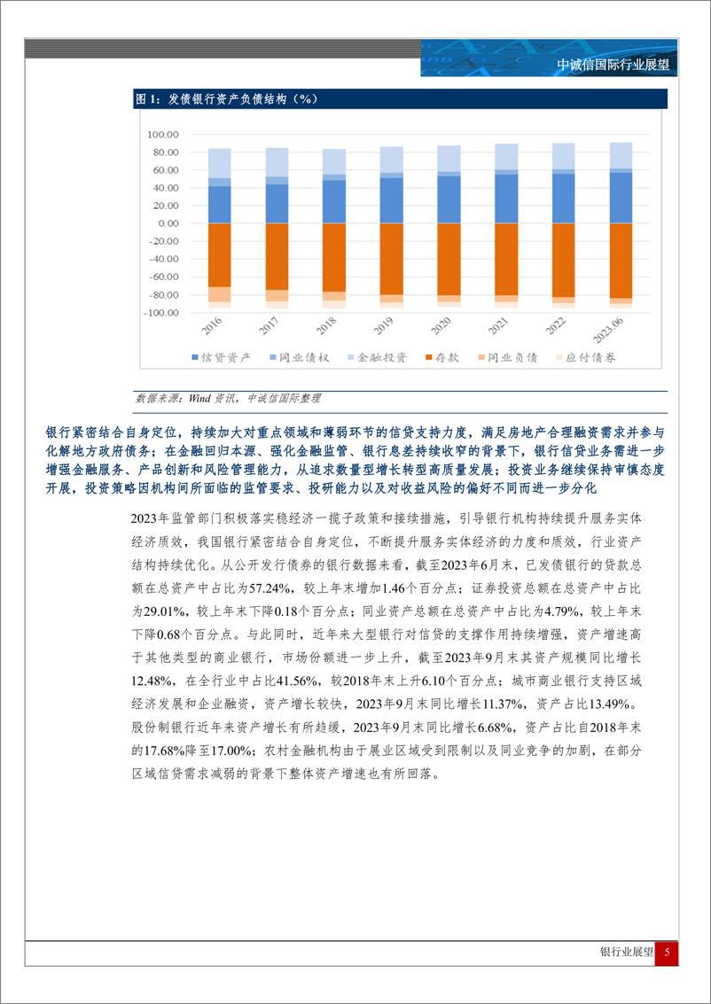 《中诚信国际：中国银行业展望》 - 第5页预览图