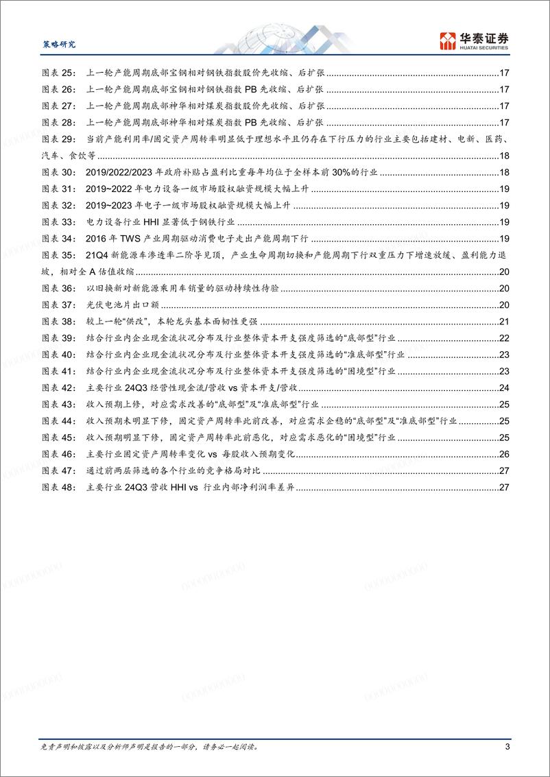 《策略专题研究：哪些行业可能存在供给侧反转机会？-250211-华泰证券-30页》 - 第3页预览图