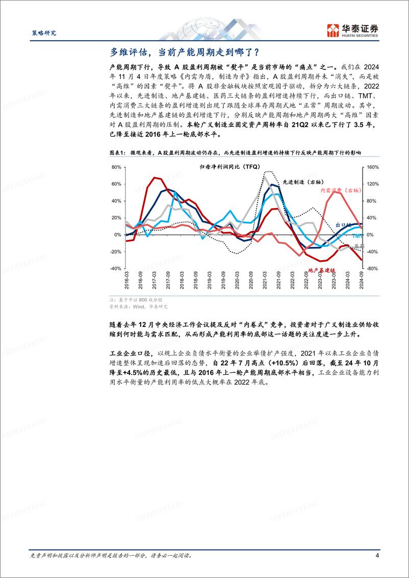 《策略专题研究：哪些行业可能存在供给侧反转机会？-250211-华泰证券-30页》 - 第4页预览图