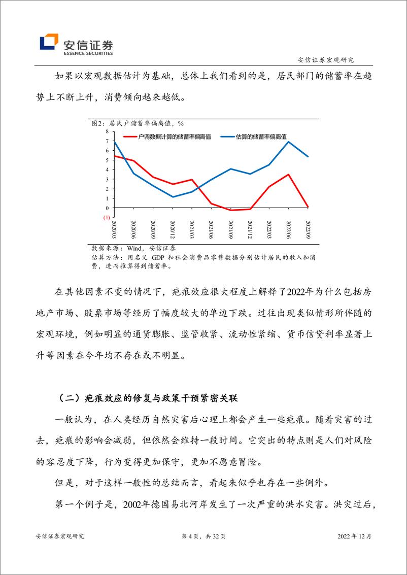 《物转星移又一秋-20221220-安信证券-32页》 - 第5页预览图