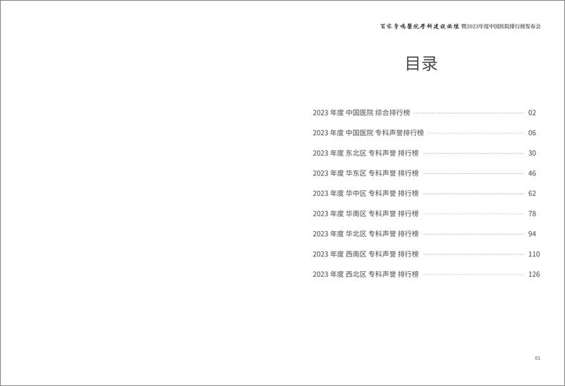 《复旦-中国医院排行榜2024-72页》 - 第2页预览图