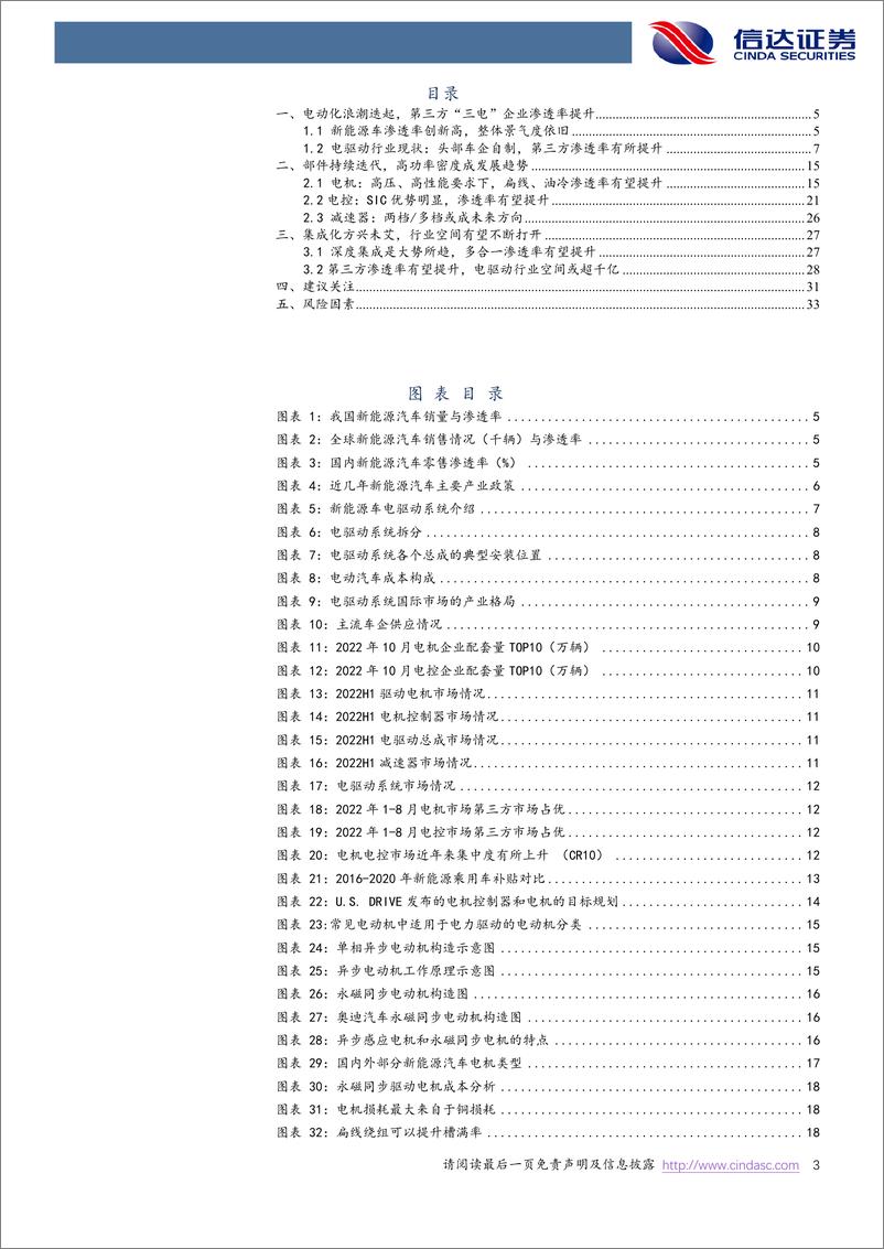 《电驱动行业深度报告：千亿赛道再塑格局，第三方龙头有望受益-20230207-信达证券-36页》 - 第4页预览图