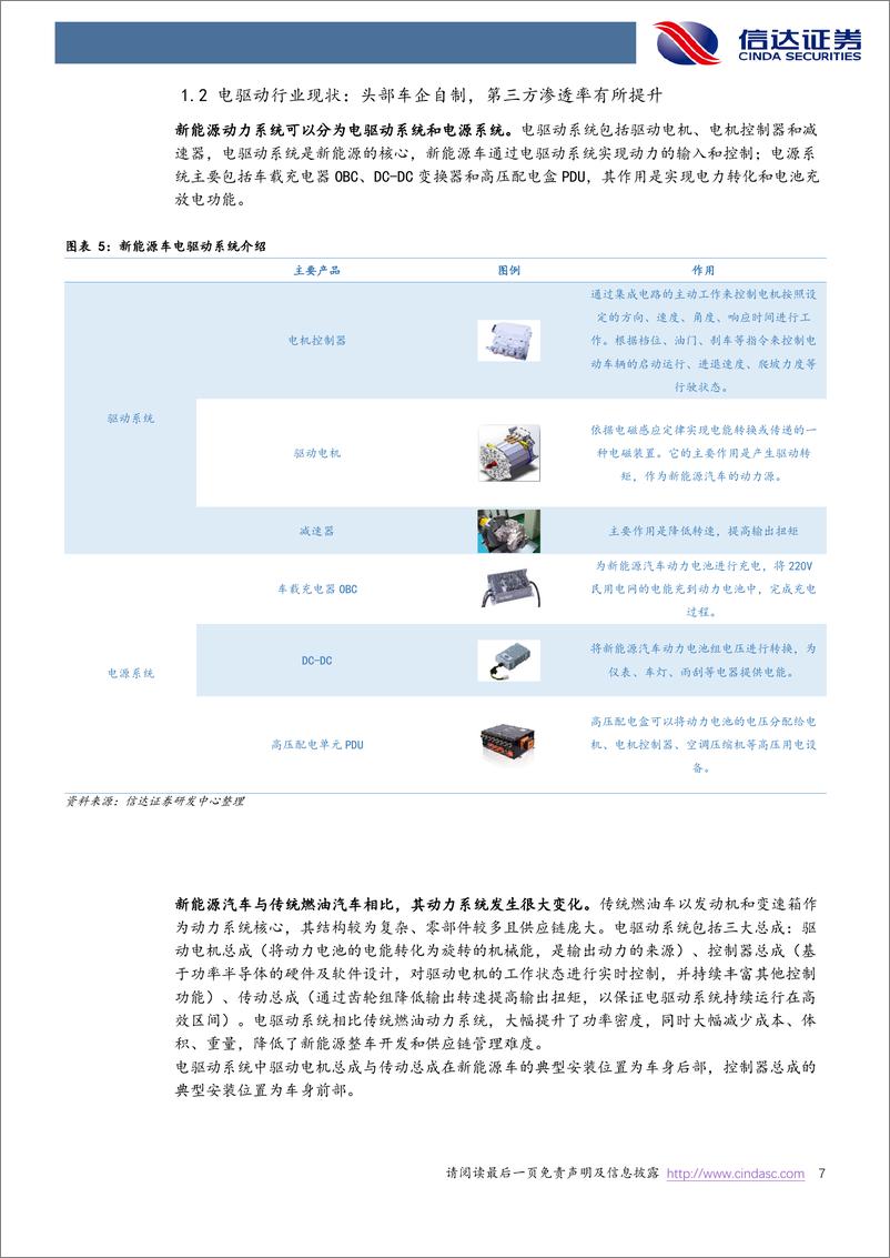 《电驱动行业深度报告：千亿赛道再塑格局，第三方龙头有望受益-20230207-信达证券-36页》 - 第8页预览图