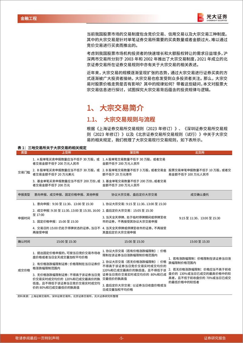 《量化选股系列报告之十一：提炼大宗交易背后蕴含的超额信息-20230805-光大证券-23页》 - 第6页预览图