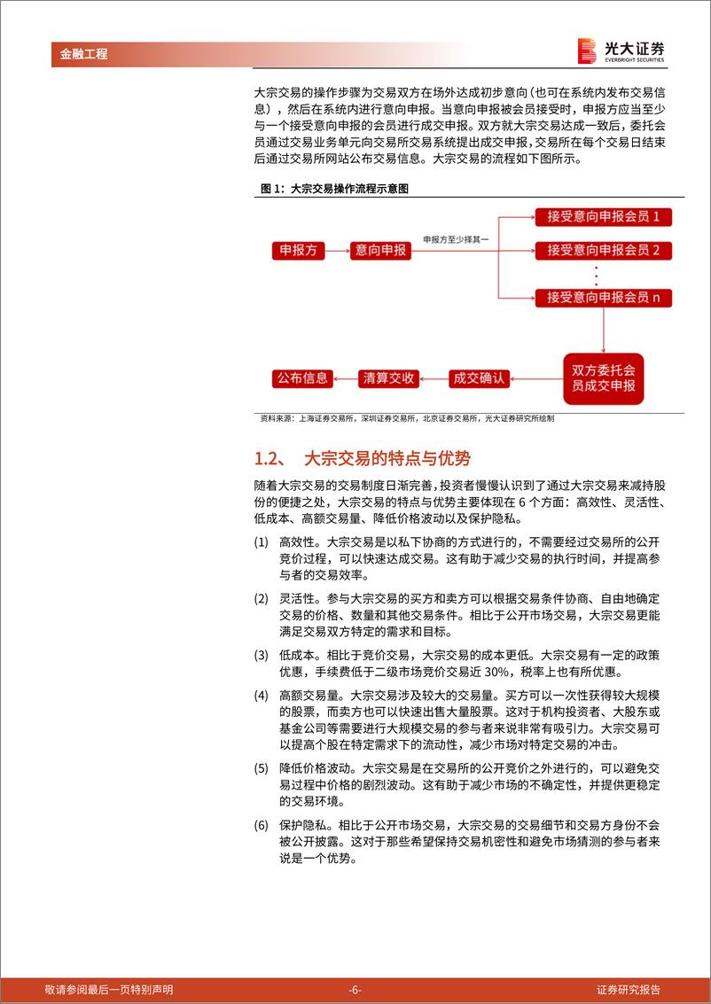 《量化选股系列报告之十一：提炼大宗交易背后蕴含的超额信息-20230805-光大证券-23页》 - 第7页预览图