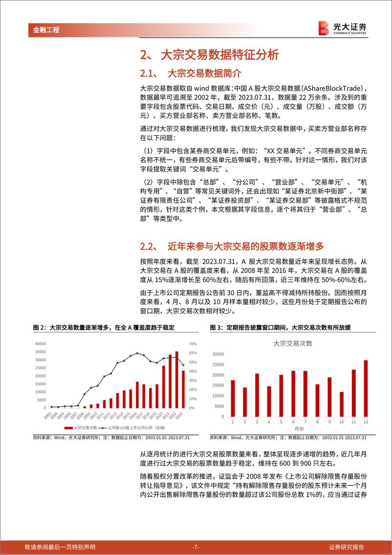 《量化选股系列报告之十一：提炼大宗交易背后蕴含的超额信息-20230805-光大证券-23页》 - 第8页预览图