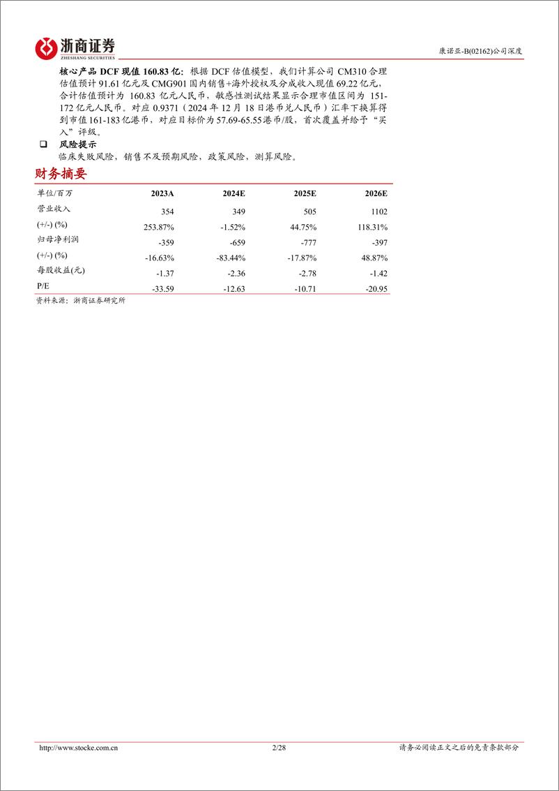 《康诺亚-B(02162.HK)深耕自免%26肿瘤，IL-4R商业化领先-241226-浙商证券-28页》 - 第2页预览图