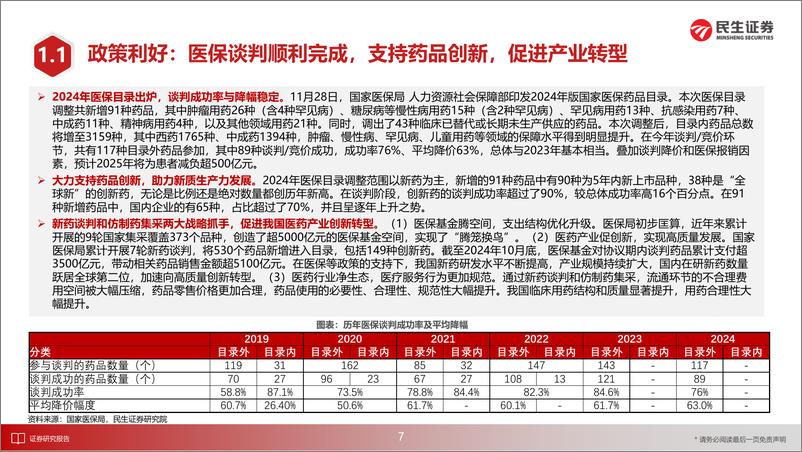 《医药行业2025年度投资策略：三重共振向上，重点聚焦医药创新%2b医药消费-241229-民生证券-92页》 - 第8页预览图