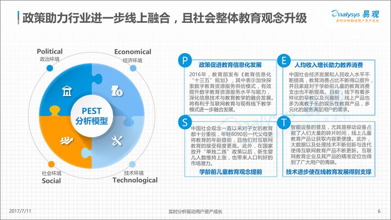 《观念升级，家庭育儿诉求向多方位教养更迭V8》 - 第6页预览图