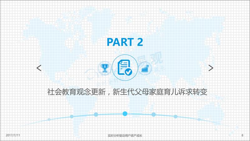 《观念升级，家庭育儿诉求向多方位教养更迭V8》 - 第8页预览图