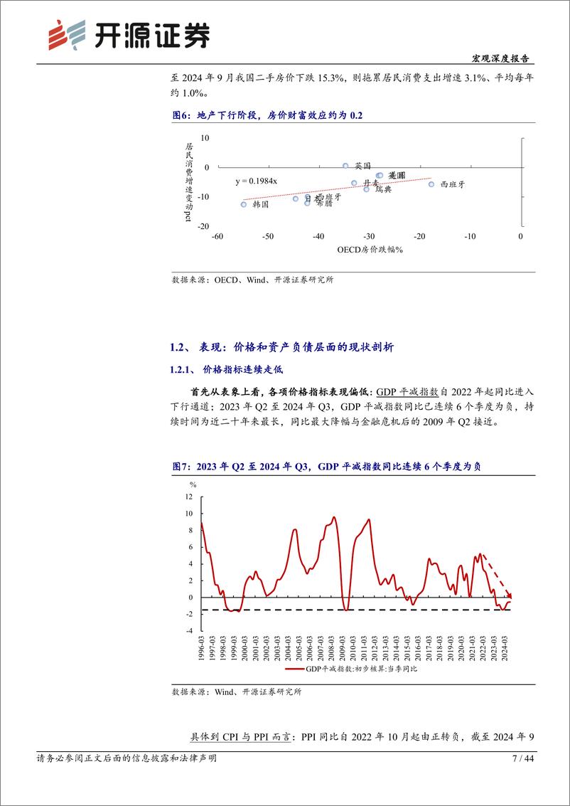 《2025年宏观展望：中国扩大内需的路径选择-241205-开源证券-44页》 - 第7页预览图