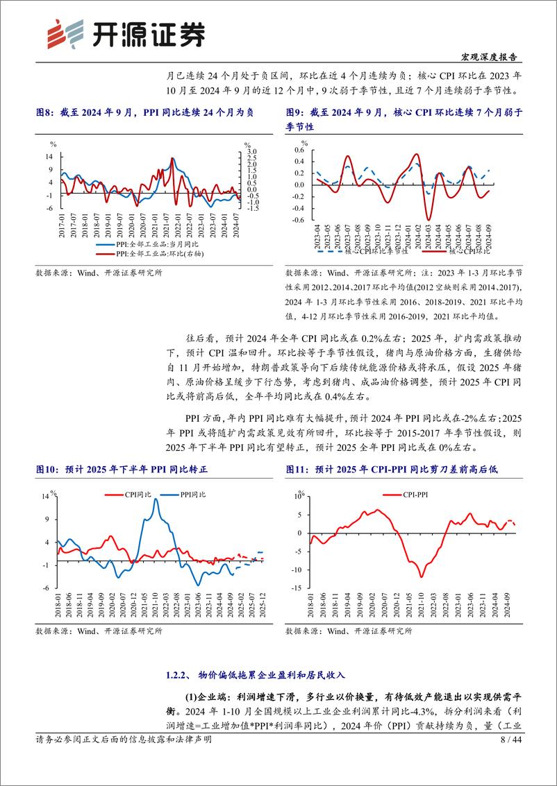 《2025年宏观展望：中国扩大内需的路径选择-241205-开源证券-44页》 - 第8页预览图