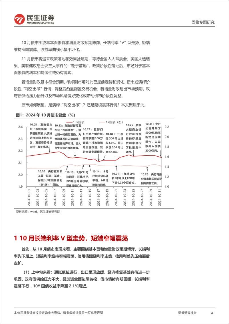 《利率专题：调整还是修复？-241106-民生证券-21页》 - 第3页预览图